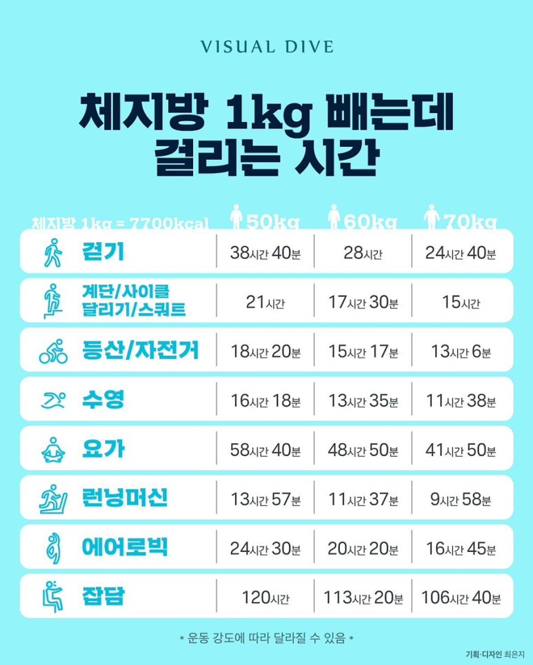 소봄 이미지