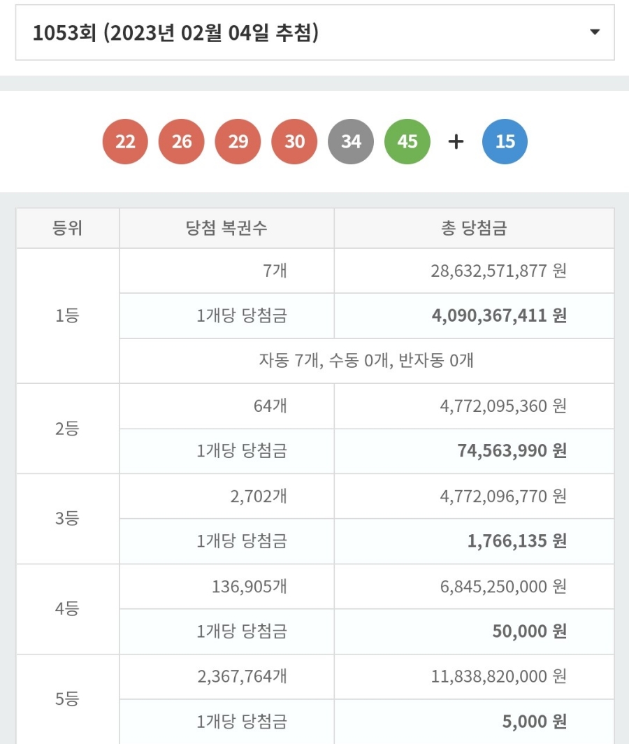 에스비상사 이미지
