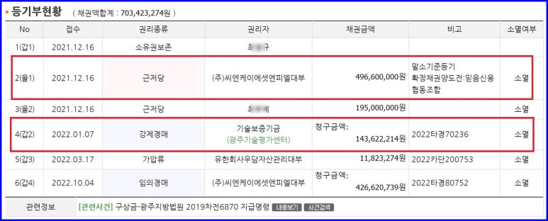 씨엔케이정보 이미지