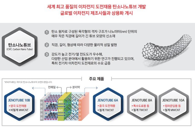 제이제이오 이미지