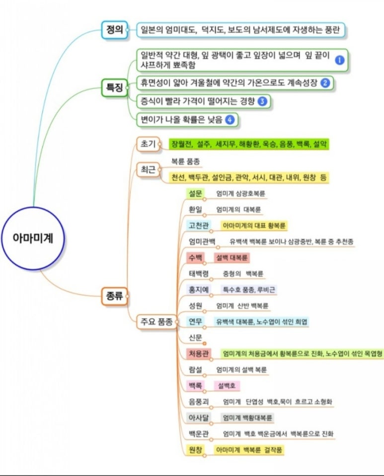 원창광택 이미지