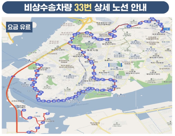 용해주유소 이미지
