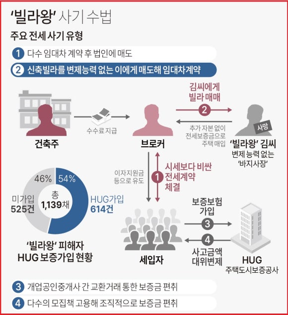 법무법인카이로 이미지