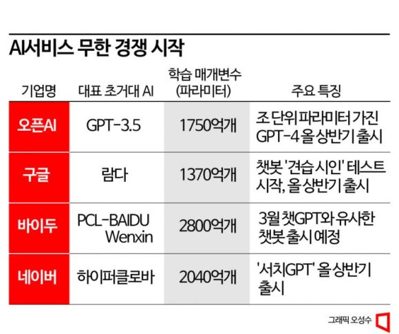 레인보우텔레콤 이미지
