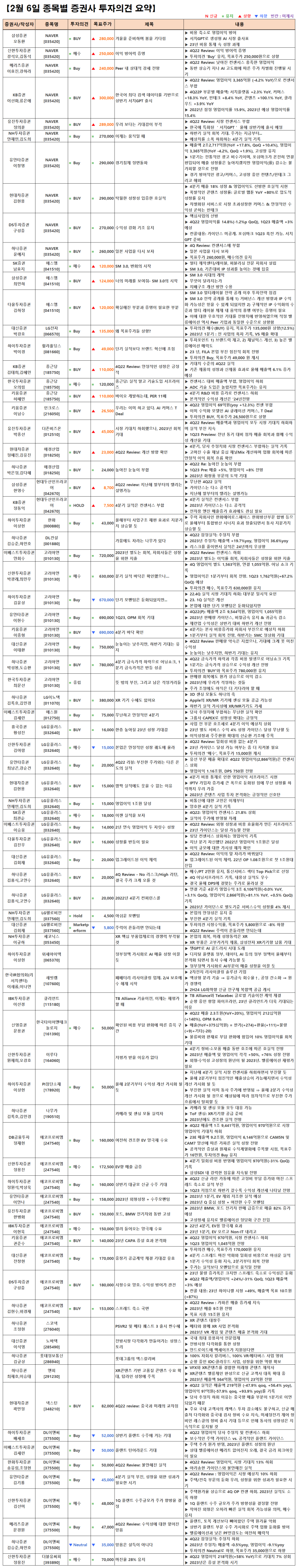 에스원이앤씨 이미지
