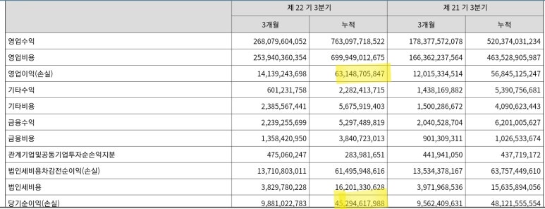 히야통신 이미지