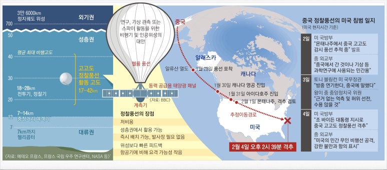 나라비행선 이미지