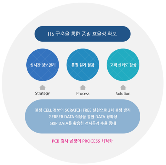 제이에스솔루션 이미지