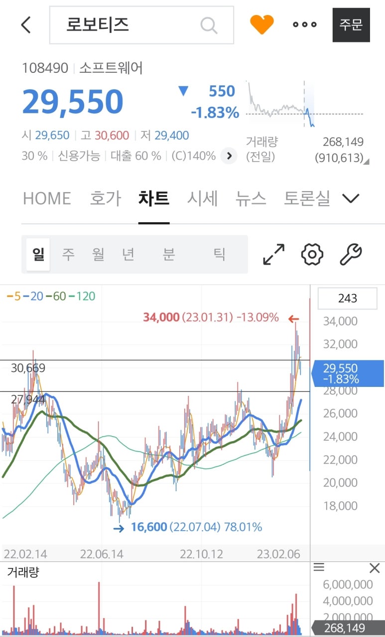 (주)동아케미칼 이미지