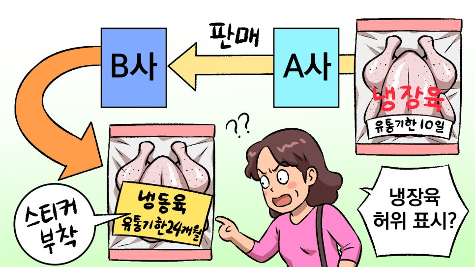 솔로몬냉동 이미지