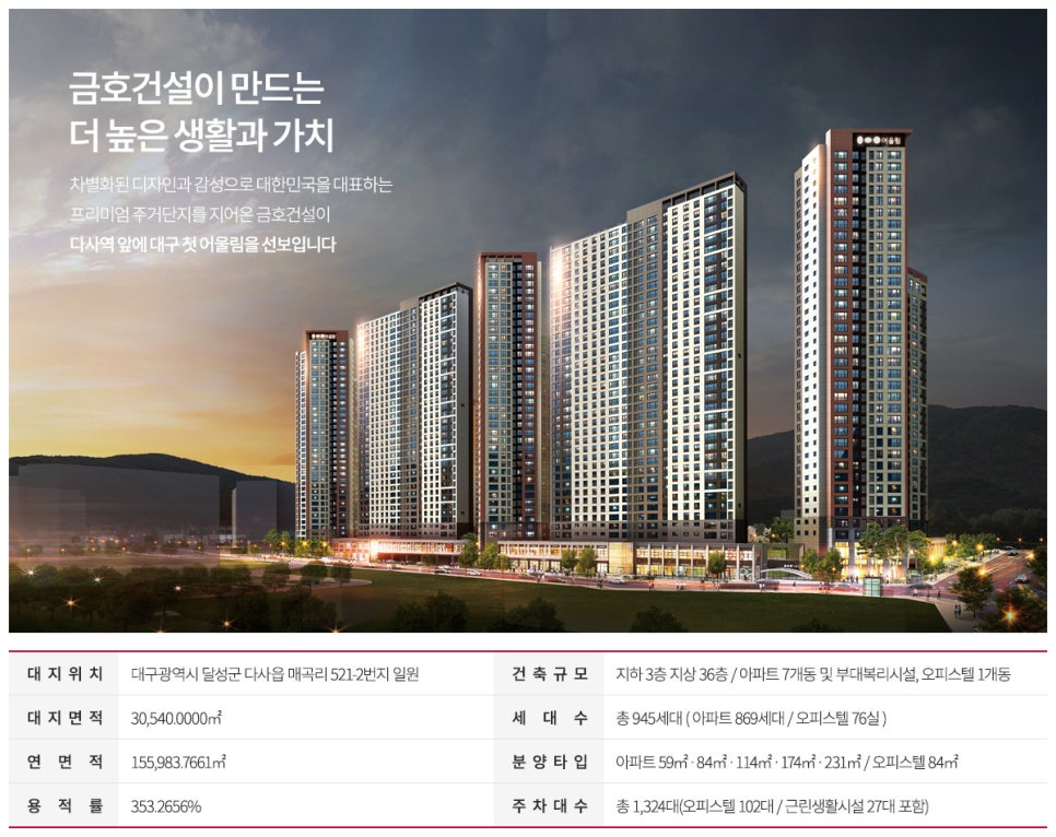 조감도
