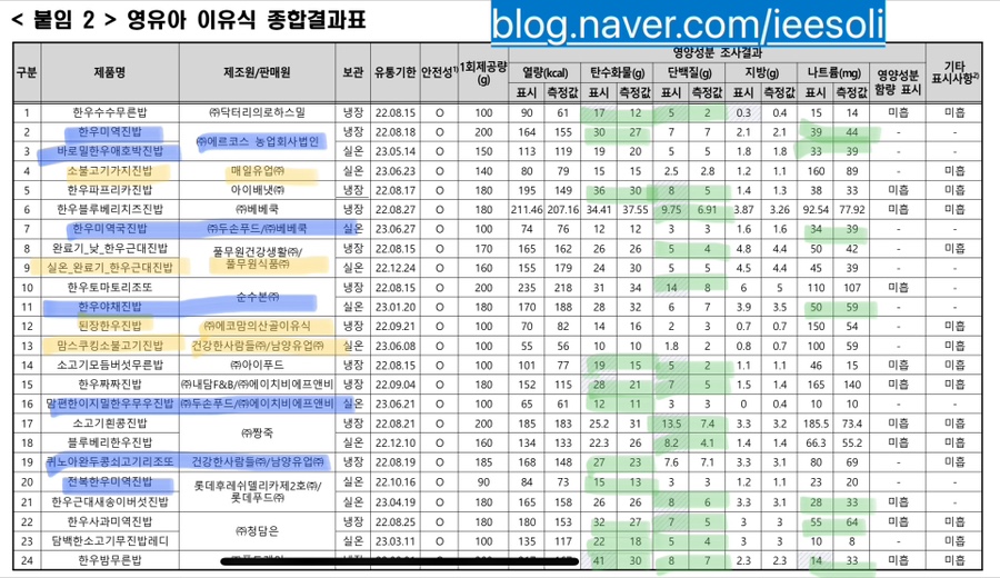 대진에프앤비 이미지