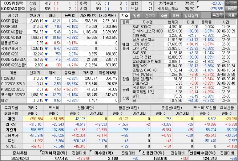 에스엠통신 이미지