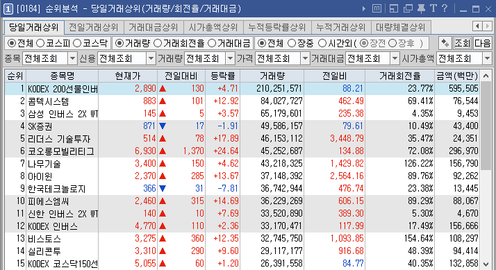(주)엔바이오니아 이미지