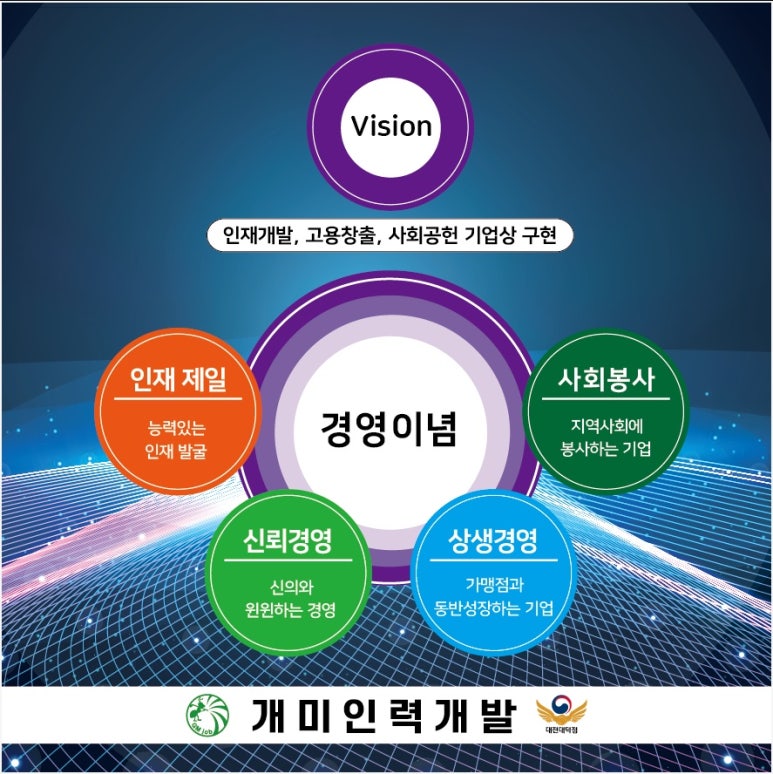 개미인력대전 이미지
