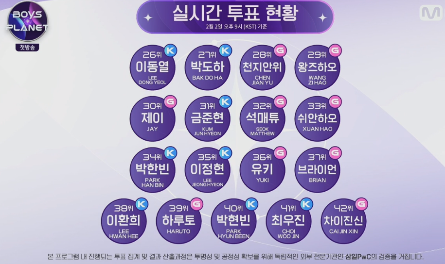 플래닛37 이미지