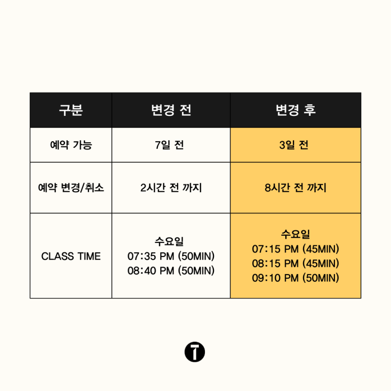 탄스사이클 이미지