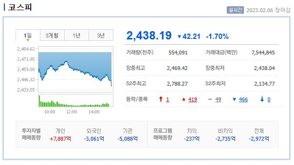 (주)엔바이오니아 이미지