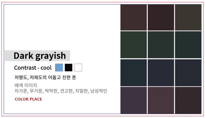 퍼스널플레이스 이미지