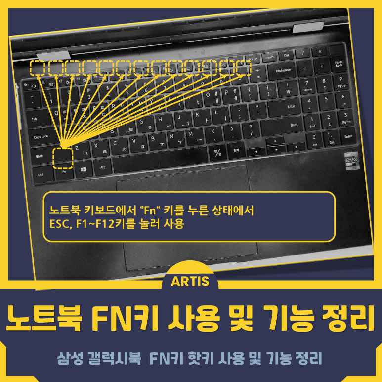 삼성 갤럭시북 노트북 FN키 핫키 사용 및 기능 정리 : 네이버 블로그