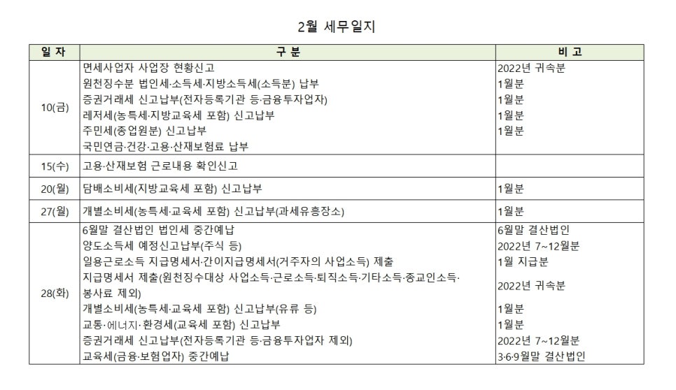 세무법인벗 이미지