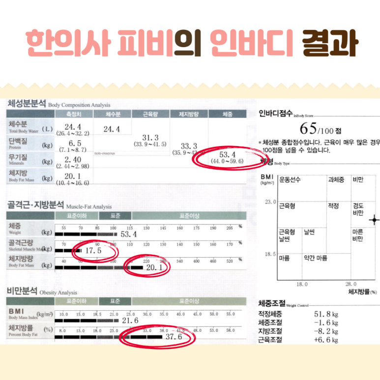 상정한의원 이미지