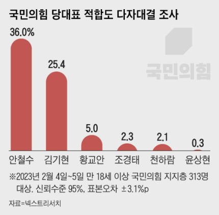 넥스트리 이미지