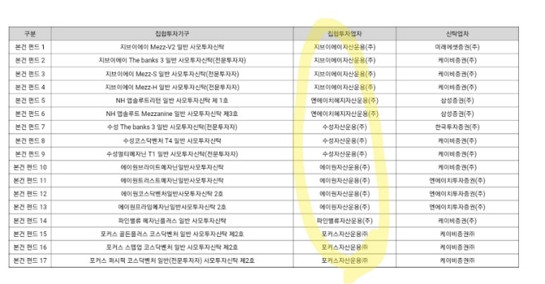 미코플랜 이미지