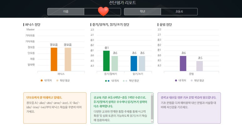 윤선생영어교실 이미지