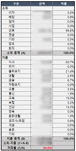 최계사 이미지