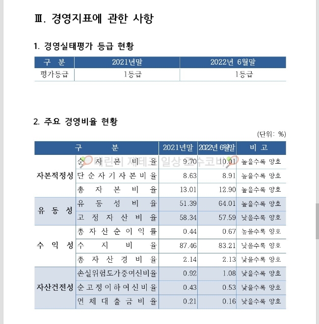 탄현농업협동조합 이미지
