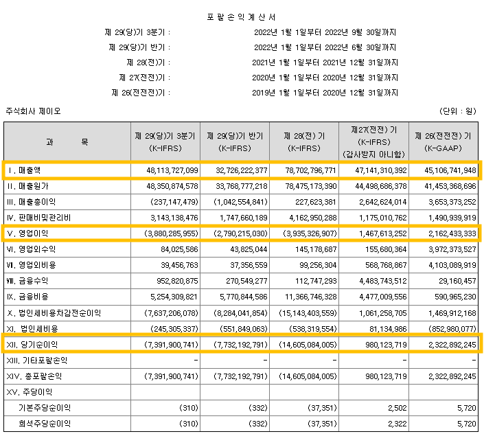 일진플랜트엔지니어링 이미지