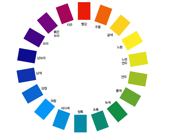 당진미용실 이미지