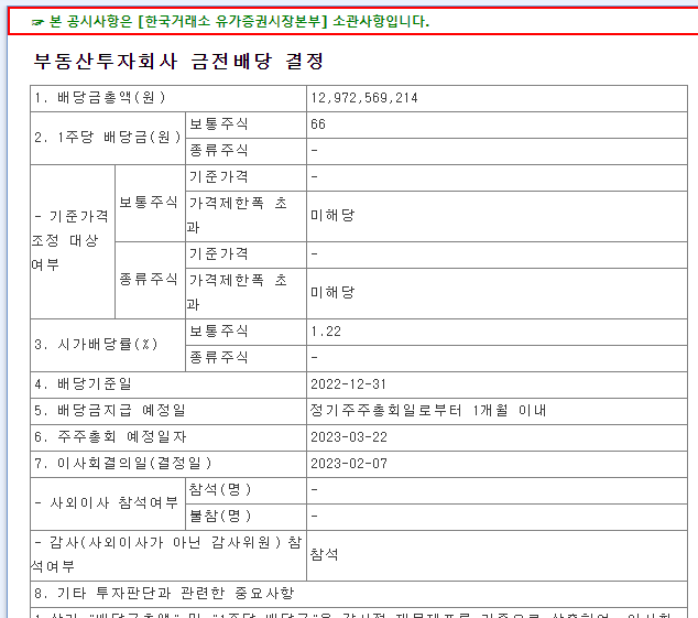 에스케이위탁관리부동산투자회사 주식회사 이미지
