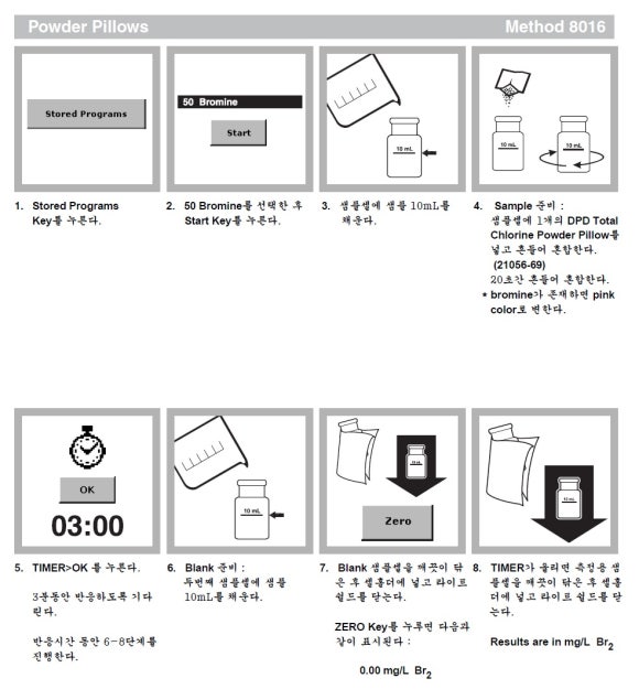 브로민 이미지