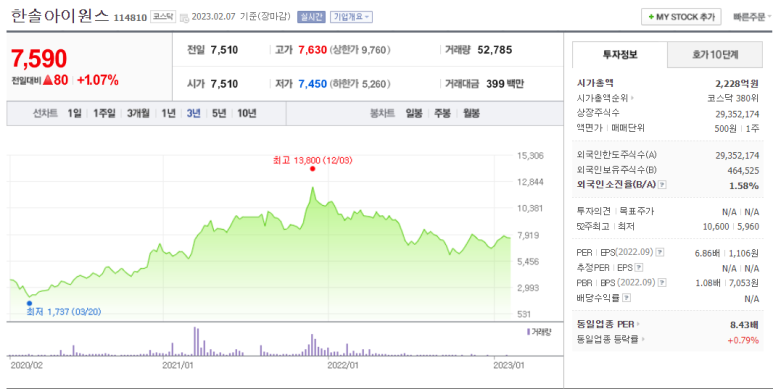 한솔아이원스(주) 이미지