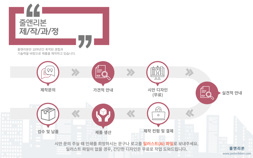 휴이엠 컴퍼니 이미지