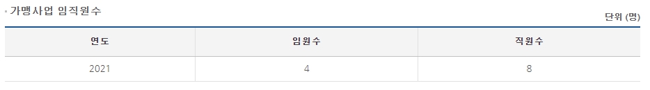(주)팀브로 이미지