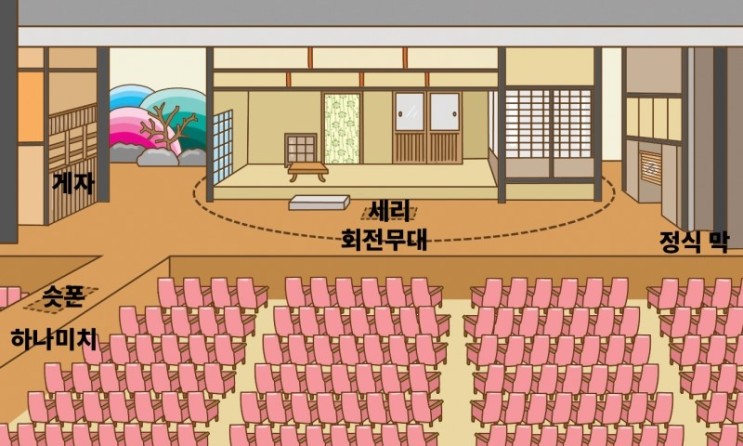 하나미치 이미지