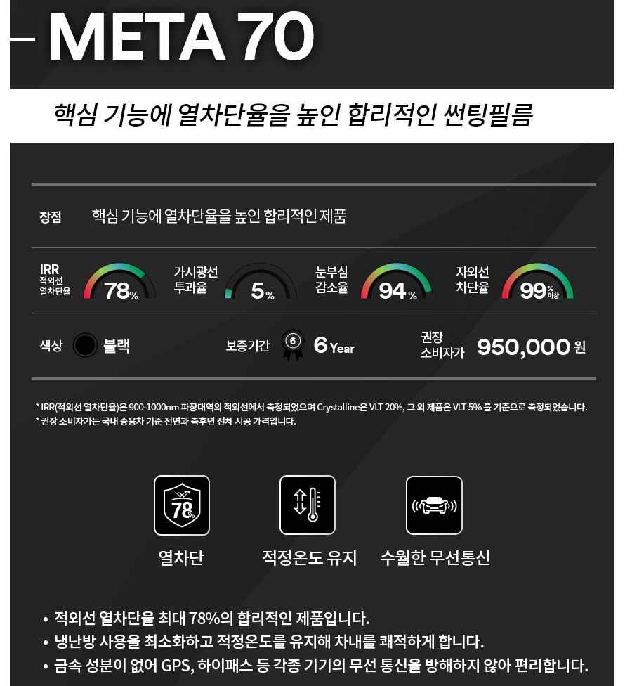 메타필름 이미지