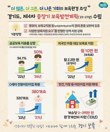 세아어린이집 이미지