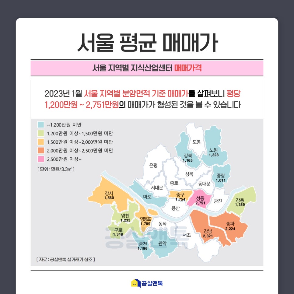 보유산업 이미지