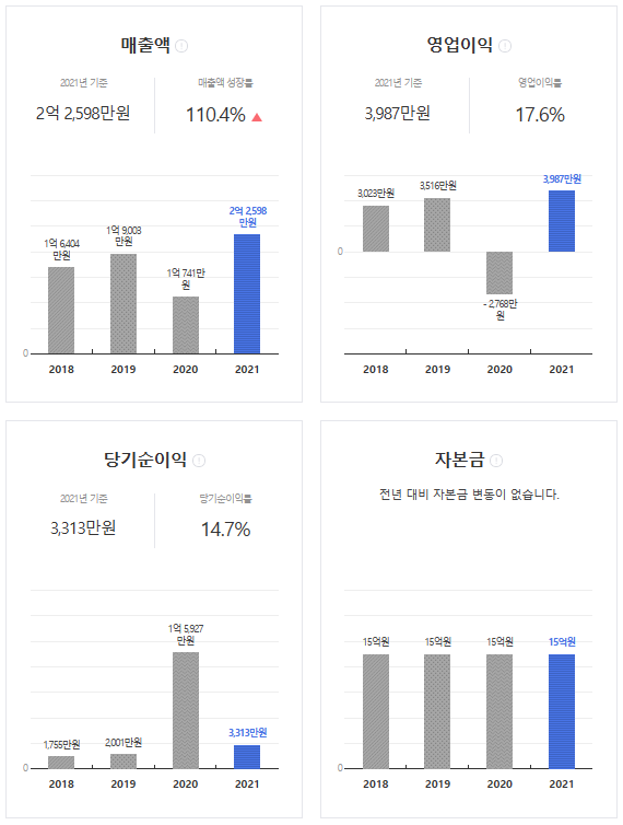 에이치엠테크 이미지