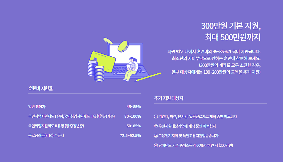 노원중계요양보호사교육원 이미지