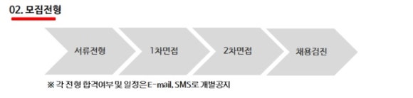 대한제강(주)부산공장 이미지