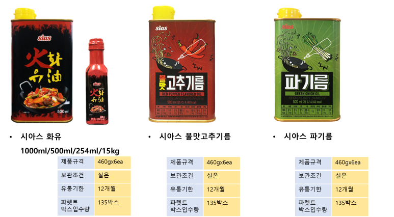 (주)시아스 이미지