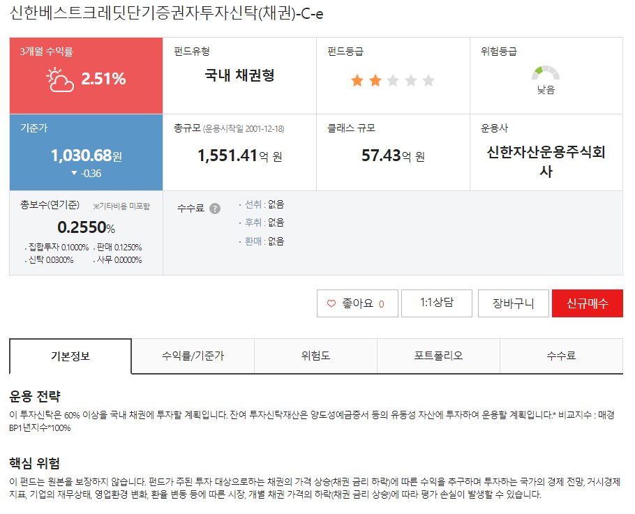 신한자산신탁 주식회사 이미지