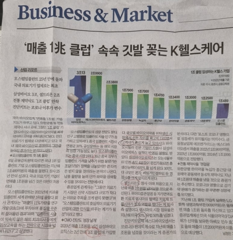 삼성바이오치과 이미지