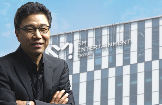 에스엠글로벌 이미지