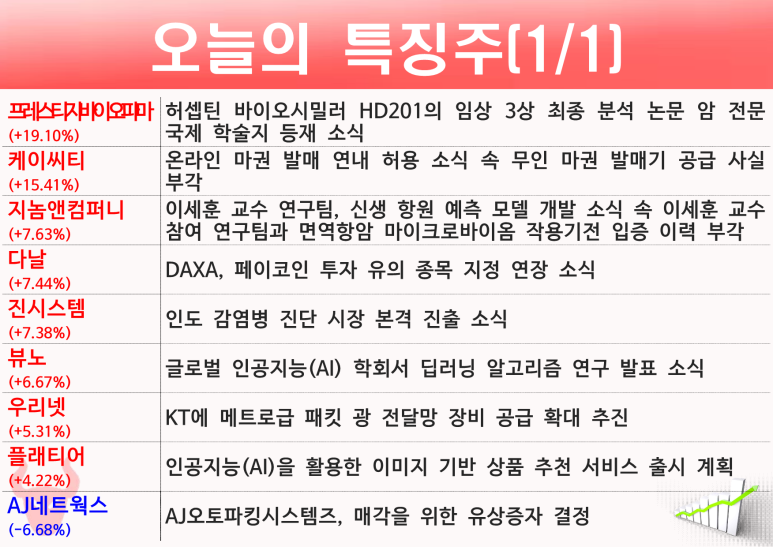 상신네트웍스 이미지